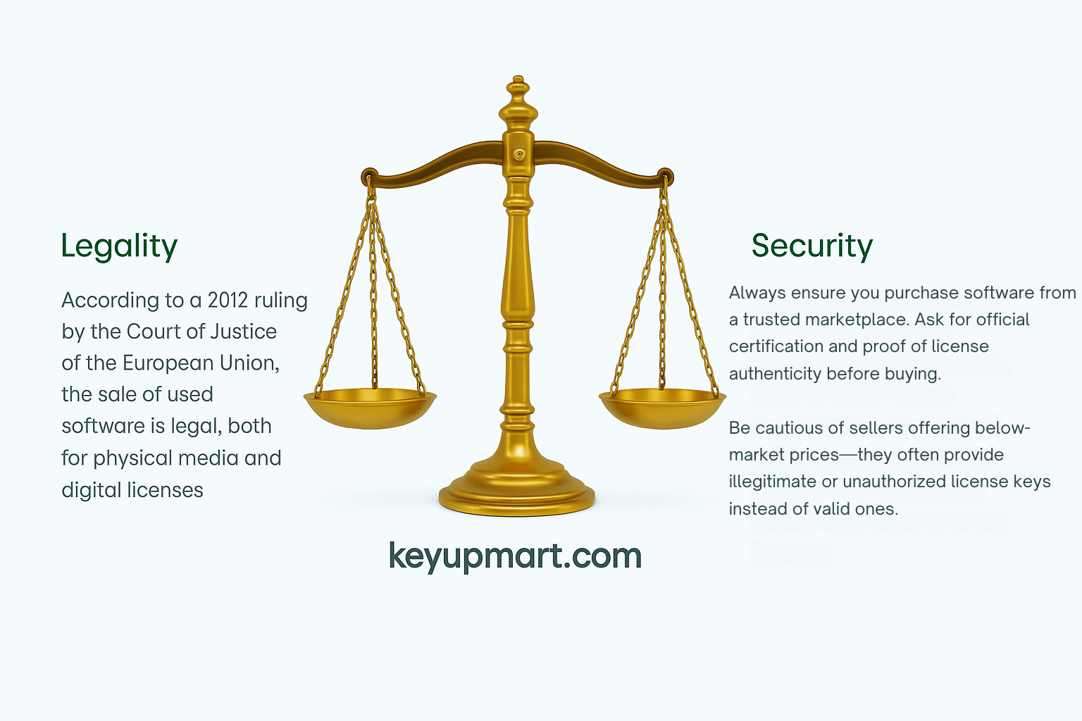 Legality and Security