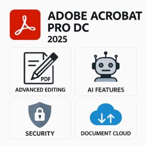 Adobe Acrobat Pro 2025 Features